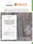 "Les essentiels à retenir" - comment faire face à l'augmentation du risque de feux de forêt ?